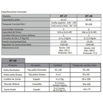 Torrey RT48 Rosticero con capacidad hasta 48 pollos (PTLS-0006) Envío por cobrar Rosticeros TORREY