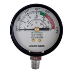 Medidor de vapor para esterilizadores All American 72s