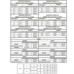 ISBW PLPA7000CS Tapa entero ranurada policarbonato Tapas ISBW