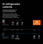 Conservador de Comida Eléctrico a Temperatura 10 Bandejas GN 1/1 (entrada vertical) EVEREO Unox XEEC-1013-EPRS