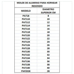 BAK PA7112 Molde redondo pastel aluminio #12 Envío por Cobrar Moldes Bak 