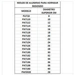 BAK PA7136 Molde redondo pastel aluminio #36 Envío por Cobrar Moldes Bak 